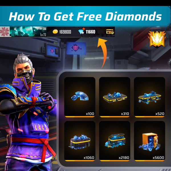 Garena Free Fire redeem codes May 7 2024